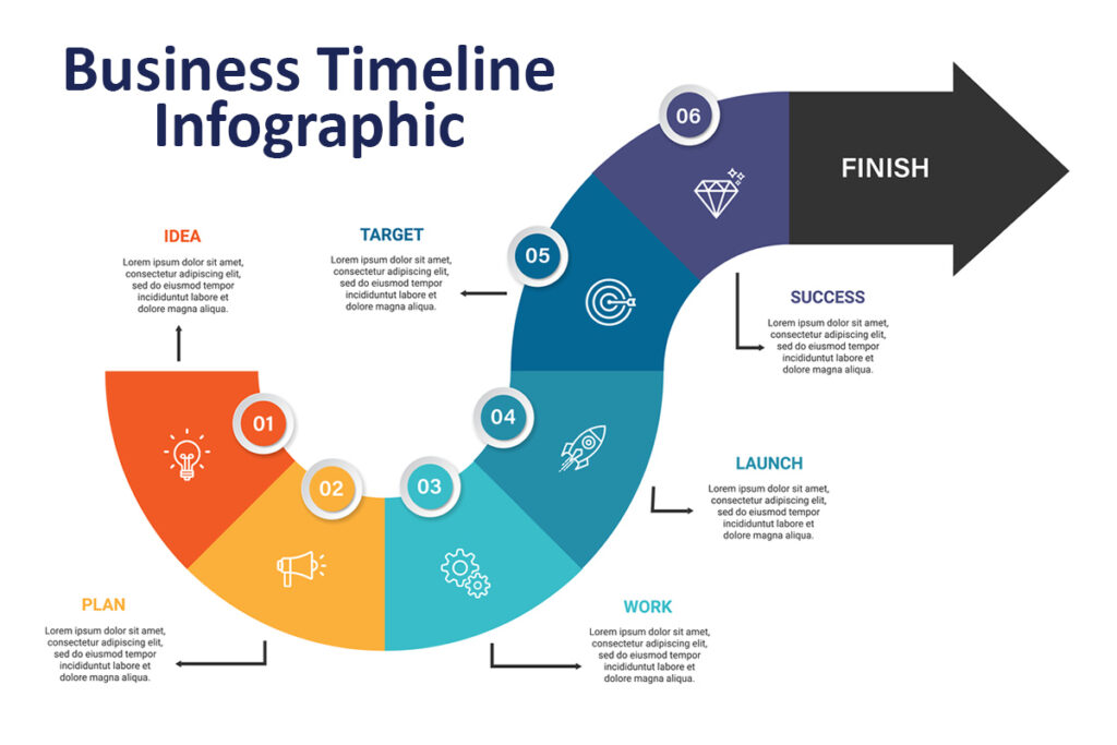 examples of infographics