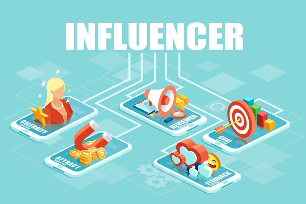 Illustration depicting B2B influencer marketing